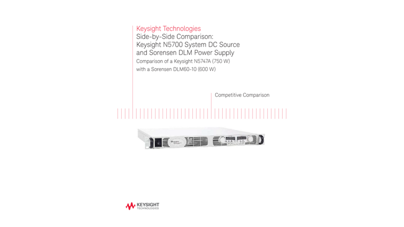 N5700 System DC Source vs Sorensen DLM Power Supply
